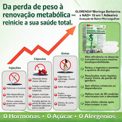 👑𝑳𝒐𝒋𝒂 𝑶𝒇𝒊𝒄𝒊𝒂𝒍 | 🌿 𝑮𝑳𝑶𝑹𝑬𝑵𝑫𝑨® 𝑴𝒐𝒓𝒊𝒏𝒈𝒂 · 𝑩𝒆𝒓𝒃𝒆𝒓𝒊𝒏𝒂 × 𝑵𝑨𝑫+ 𝑨𝒅𝒆𝒔𝒊𝒗𝒐 𝑨𝒗𝒂𝒏ç𝒂𝒅𝒐 𝑵𝒂𝒏𝒐 𝑴𝒊𝒄𝒓𝒐𝒏𝒆𝒆𝒅𝒍𝒆 10 𝒆𝒎 1(Apenas uma vez por dia, mudanças visíveis em 7 dias)  ✅ Para obesidade, pele flácida, diabetes, apneia do sono, problemas nas articulações e muito mais 👨‍⚕️